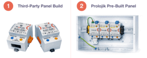 DALI-2 Certified Prolojik Lighting Controls