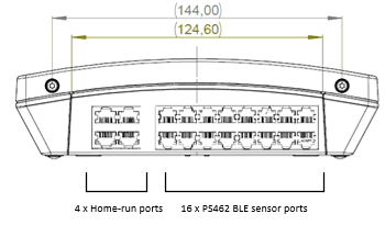 Diagram 3 - PN462BLE - Power Distribution Hub