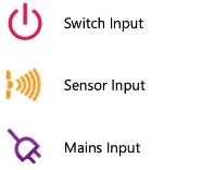 diagram 3 - GL100 LCM GO