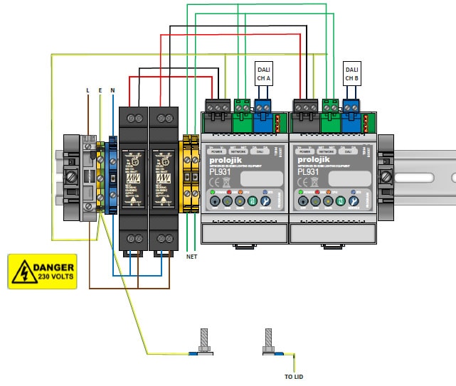 PL320 - LON/DALI Controller diagram