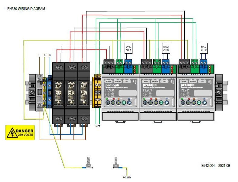 diagram 1 - PL330 - LON/DALI Controller