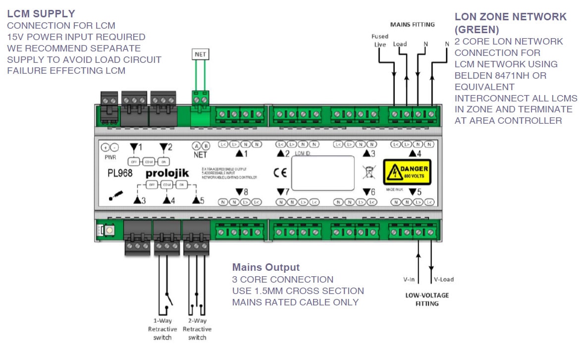 PL968 - Relay Control Module