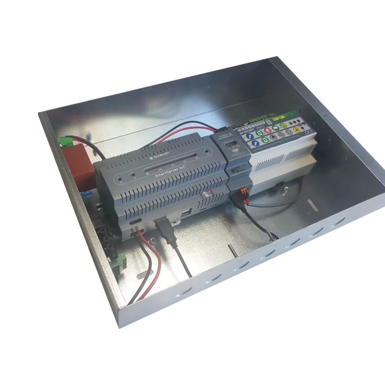 PN541 - IP Router Hub